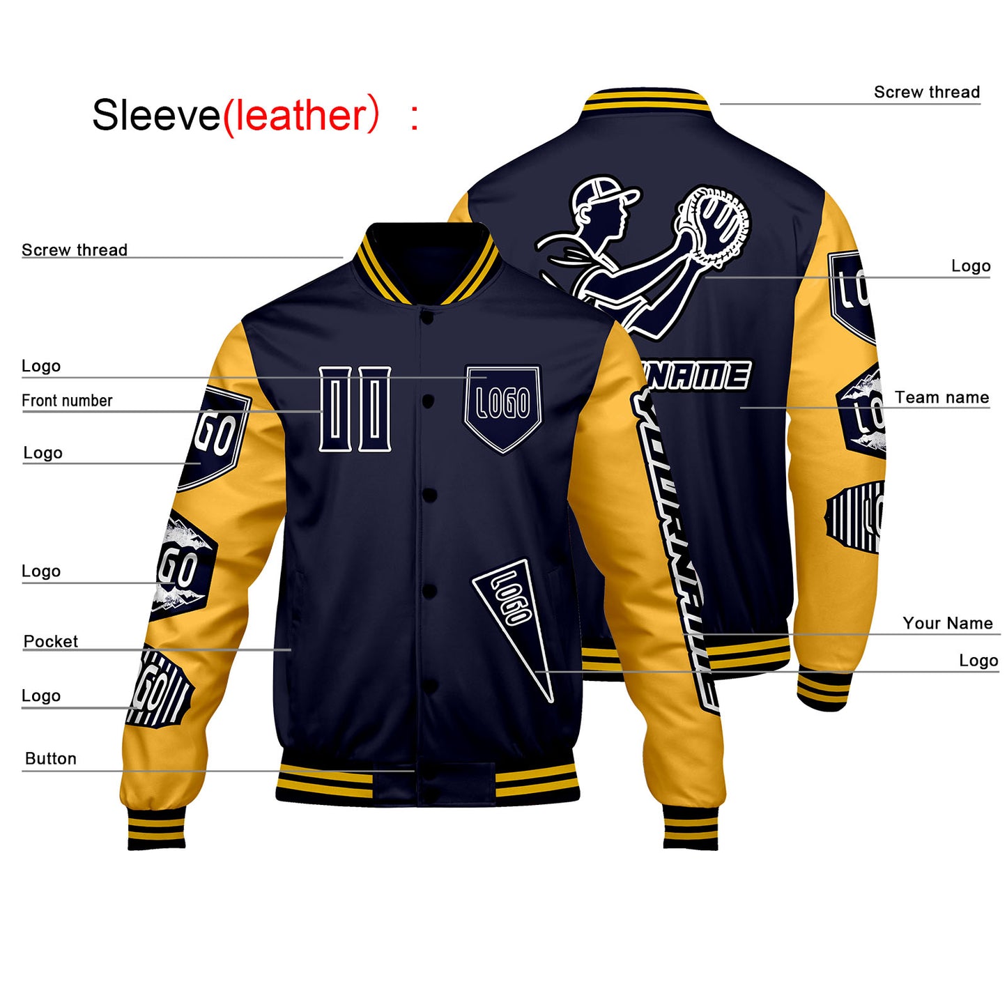 Custom Navy Yellow Letterman Varsity Jacket Personalized Embroidery Printing